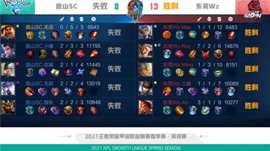 一直备受质