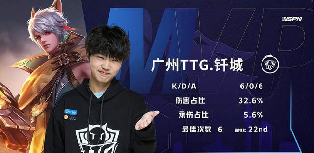 武磊是否仍