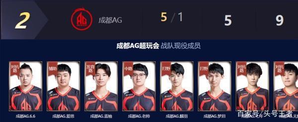 否在对阵上