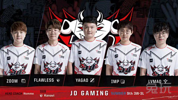 年轻球员从 年轻球员从