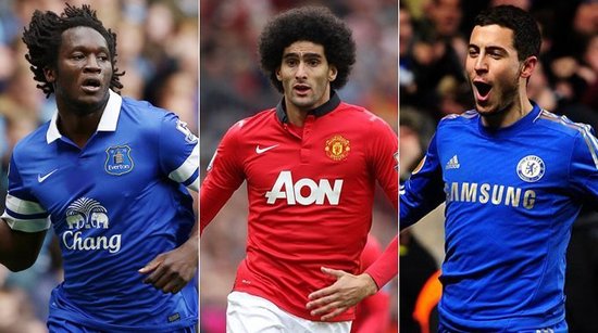 会头槌得分 会头槌得分