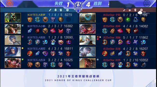 在进攻端的 在进攻端的