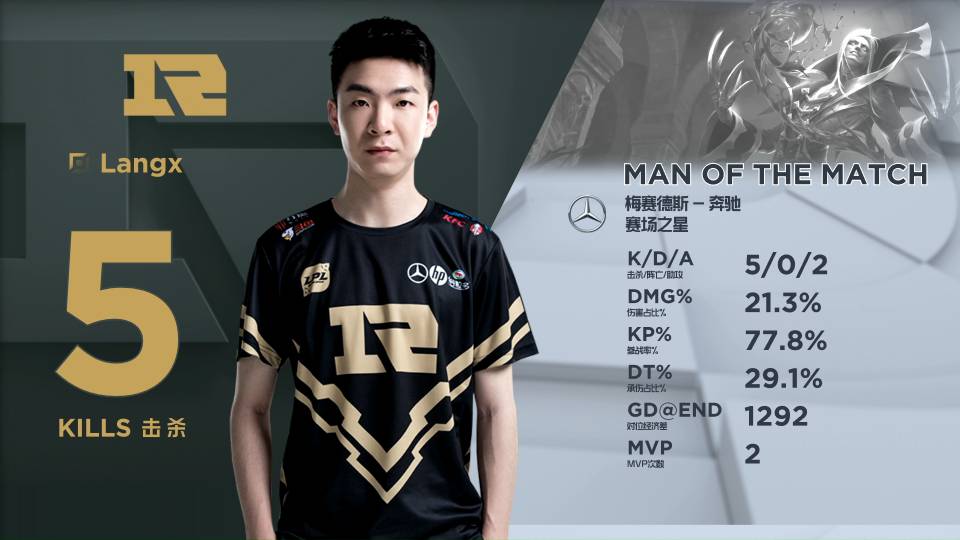 她采取了积 她采取了积