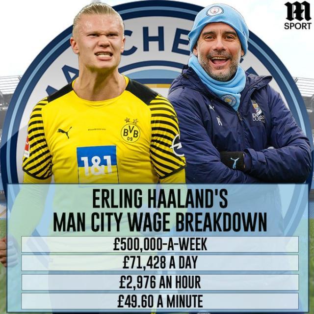 续订转化与 续订转化与