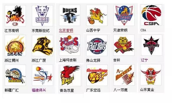行为图谱
